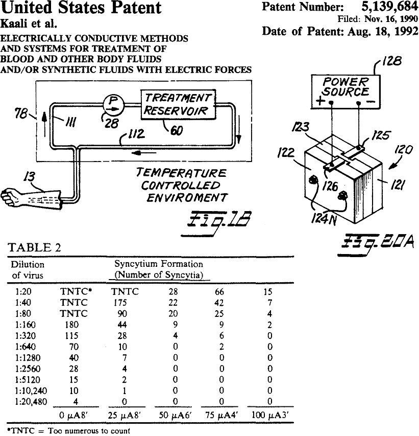 Patent Kaali